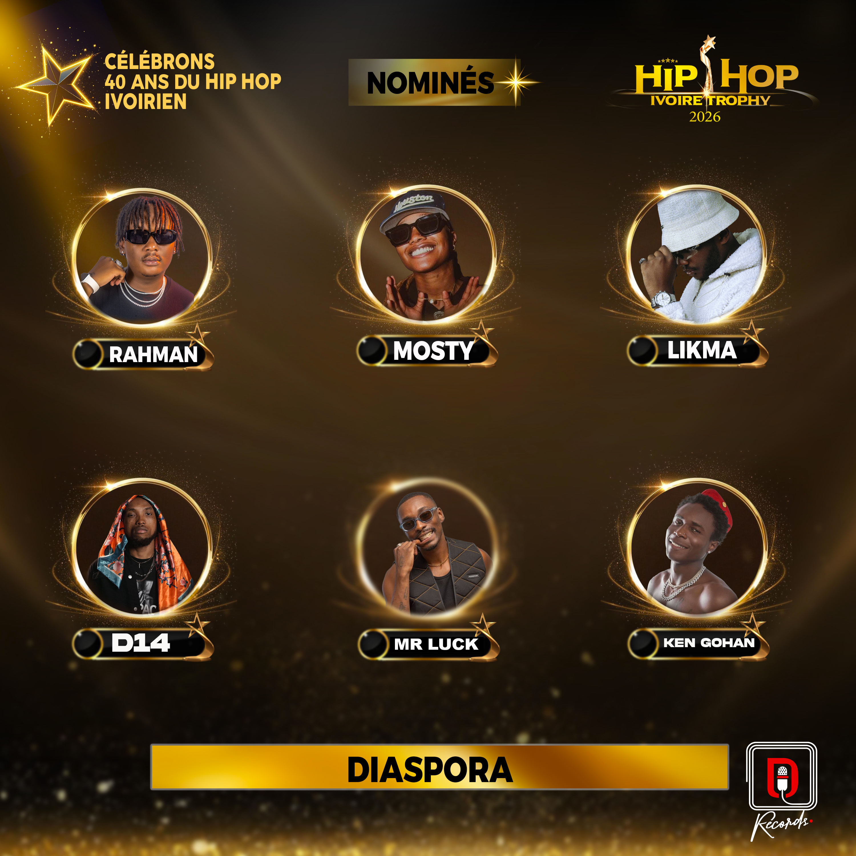 DIASPORA