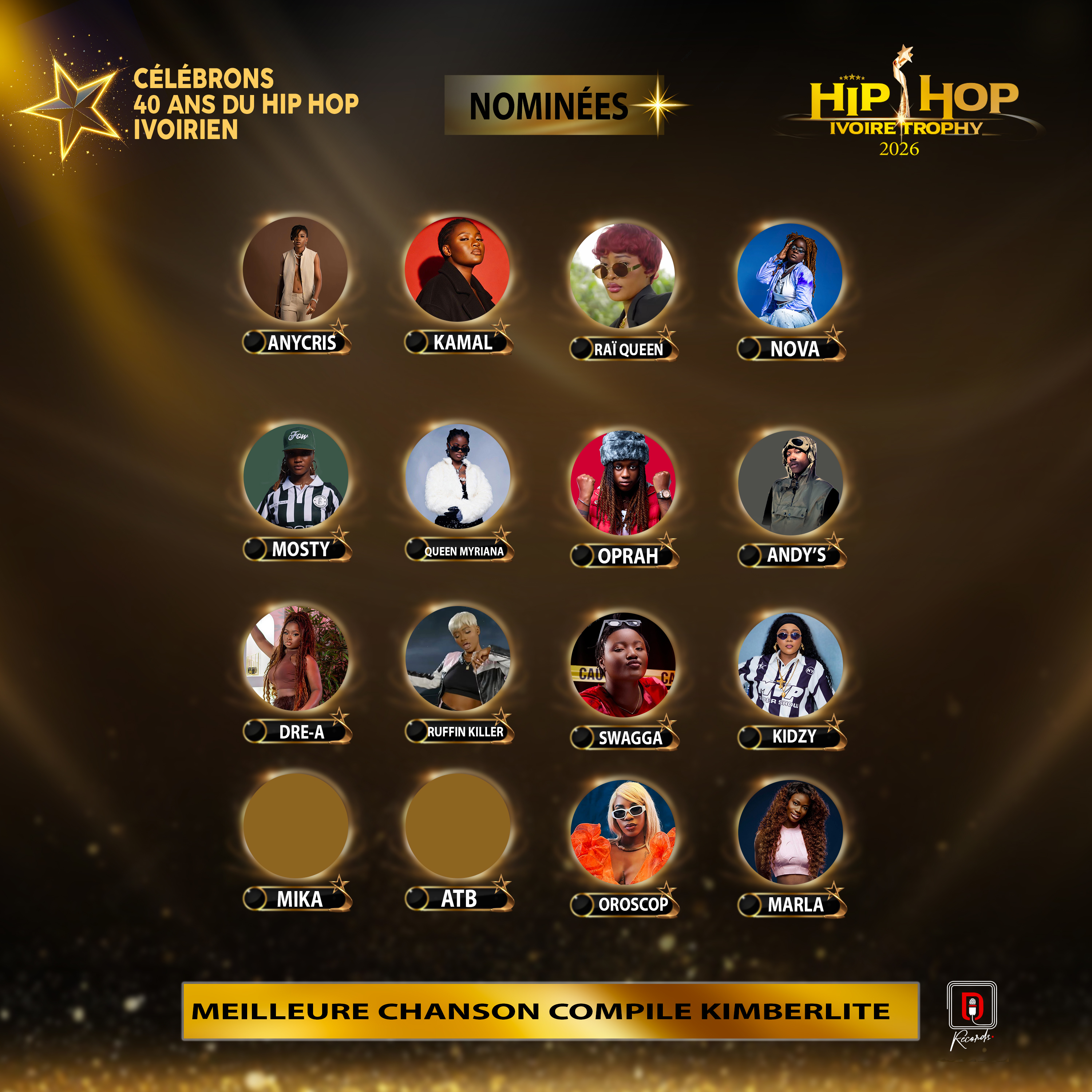 MEILLEUR CHANSON COMPILATION KIMBERLITE