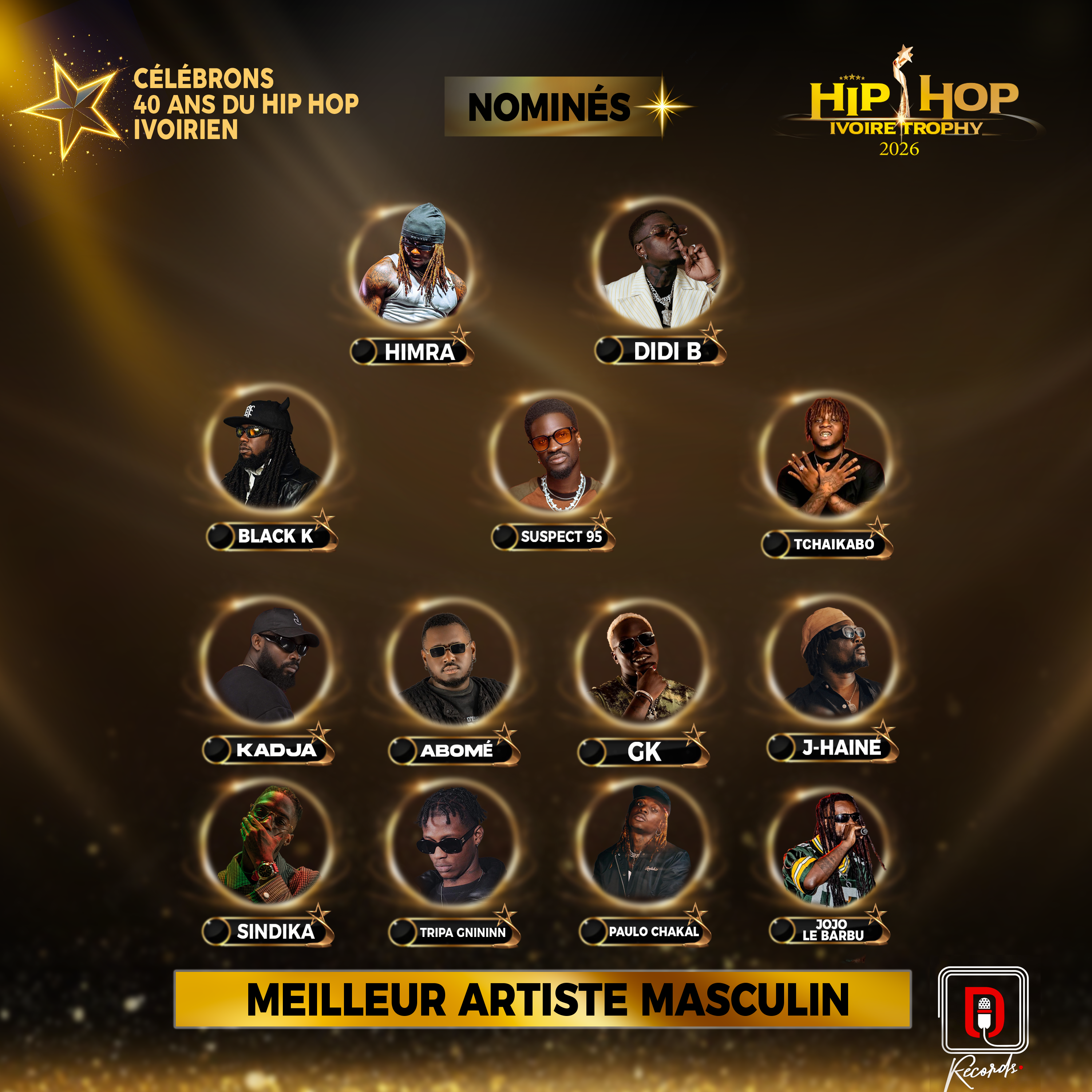 MEILLEUR ARTISTE MASCULIN