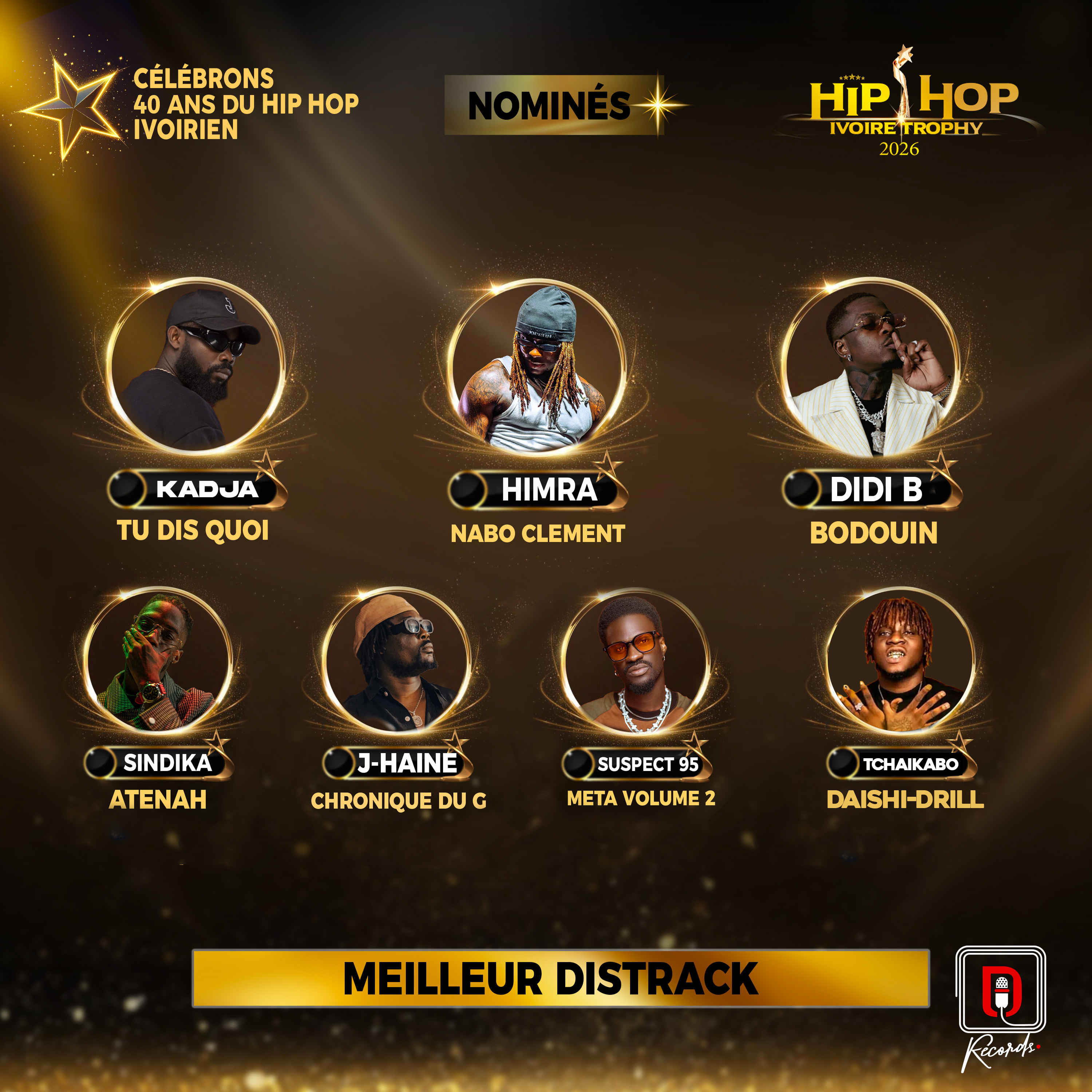 MEILLEUR DISTRACK