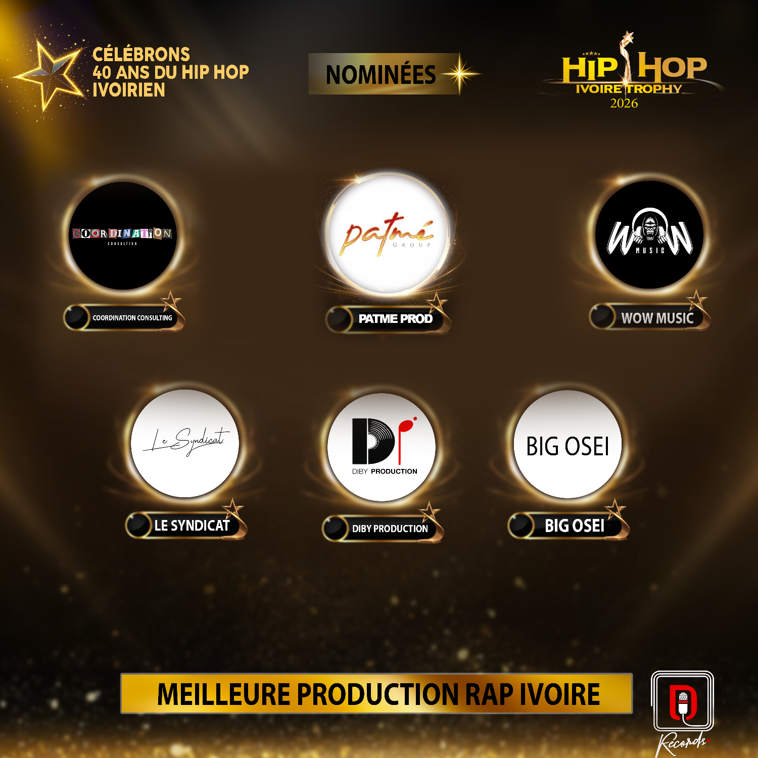 MEILLEUR PRODUCTION RAP IVOIRE