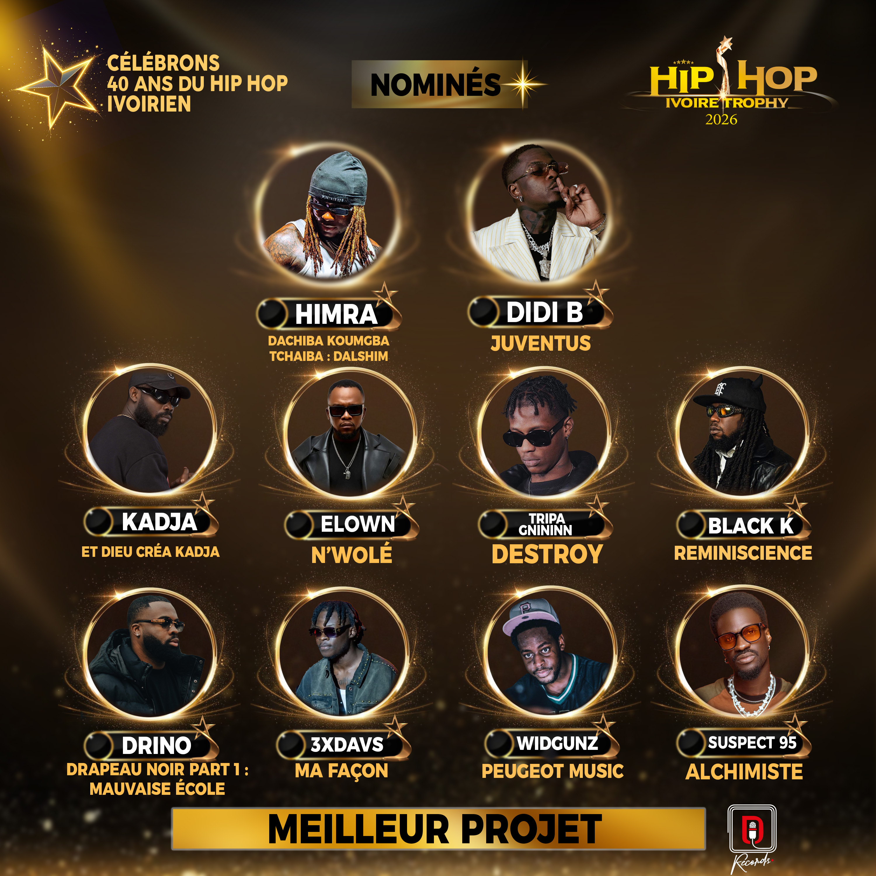 MEILLEUR PROJET