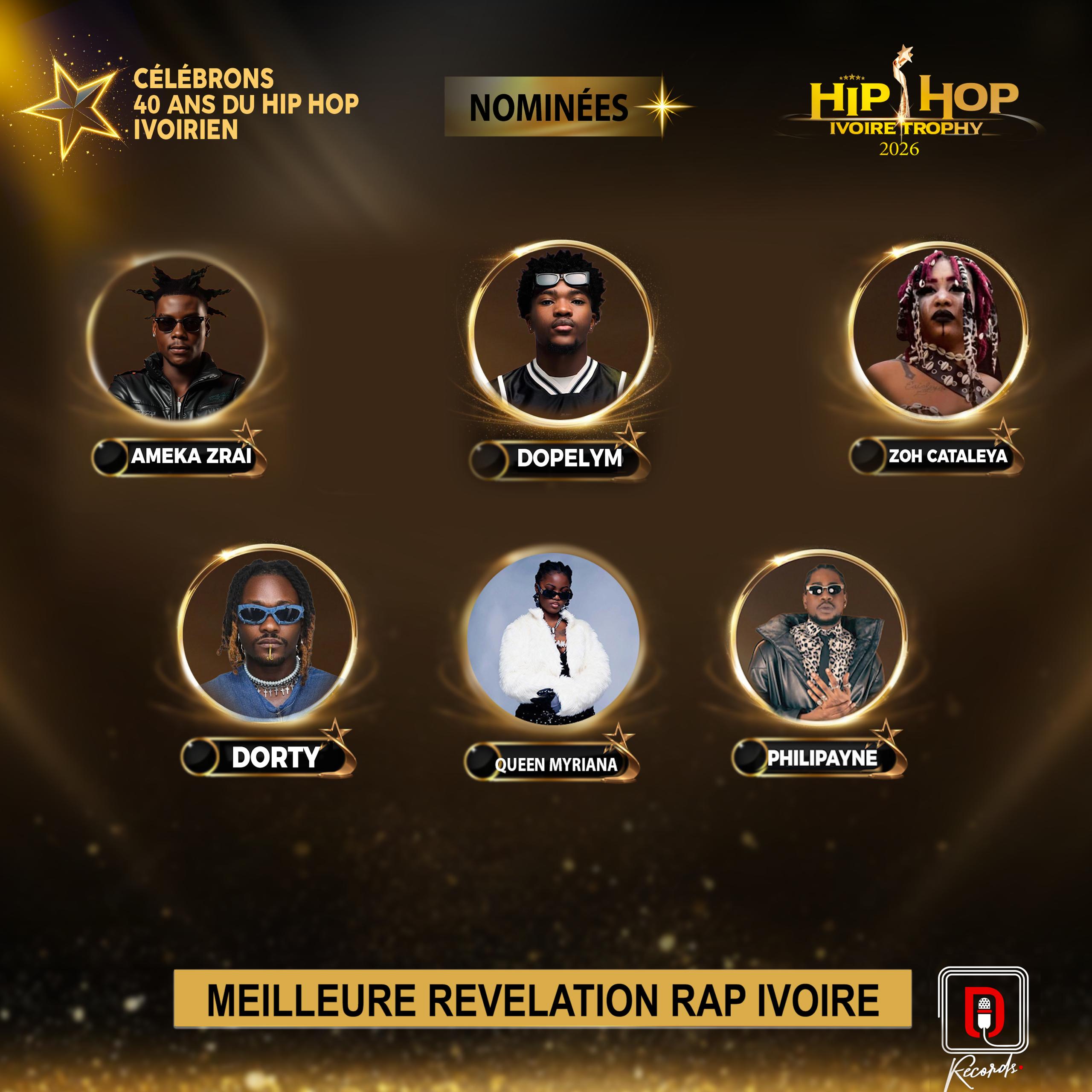 MEILLEURE RÉVÉLATION RAP IVOIRE