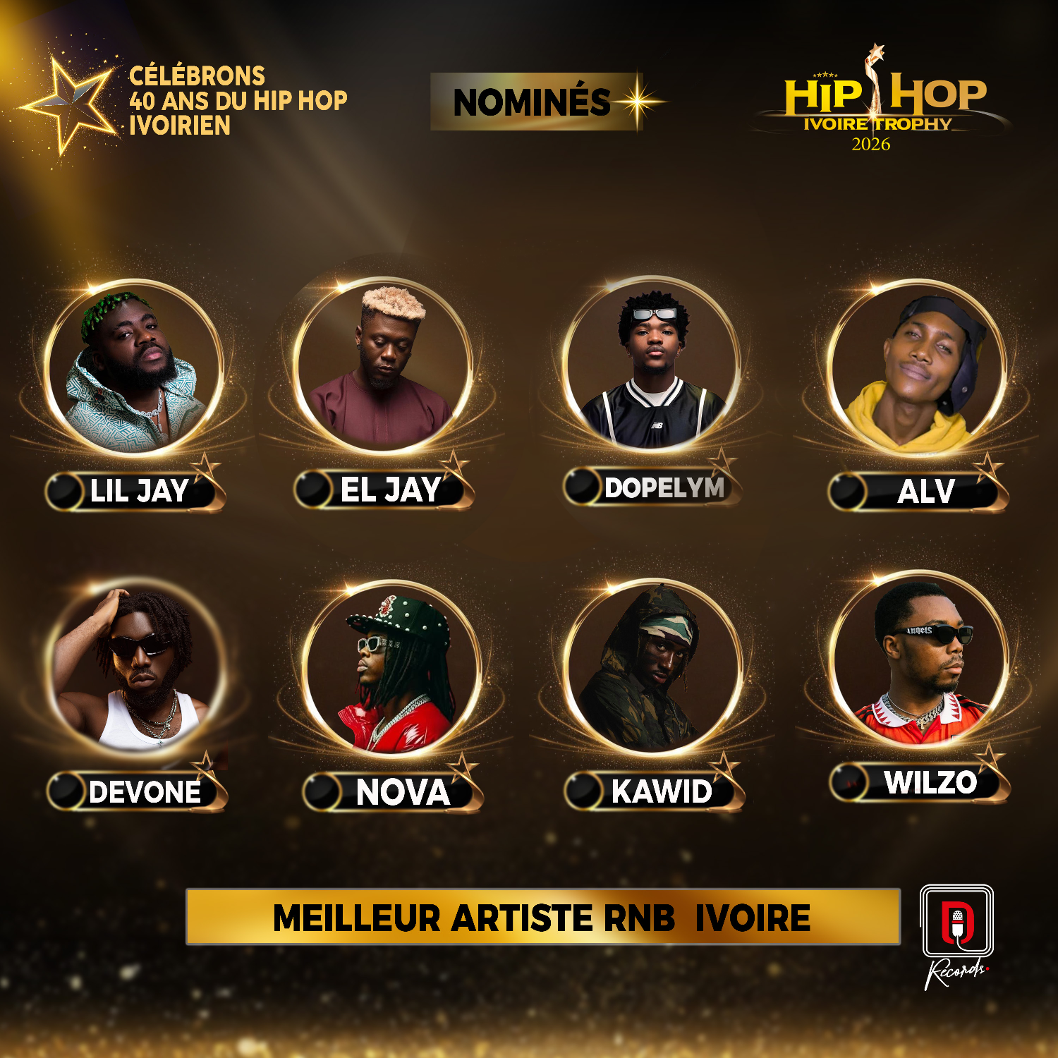 RNB IVOIRE